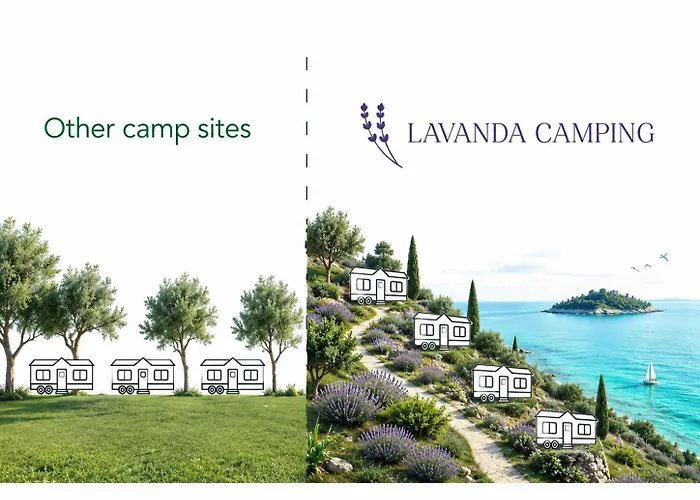 Lavanda Mobile Homes & Villas Orebić